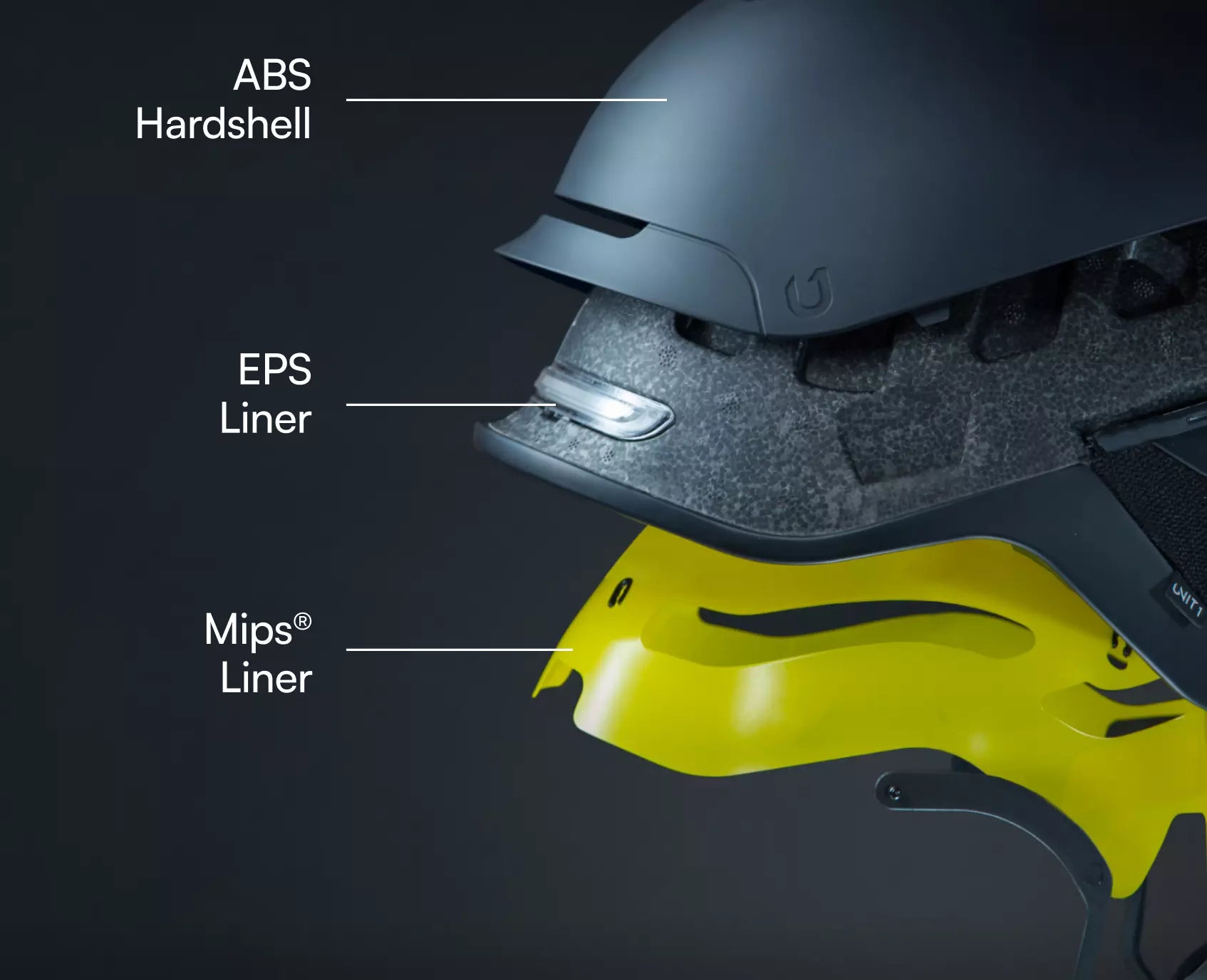 FARO Smart Helmet