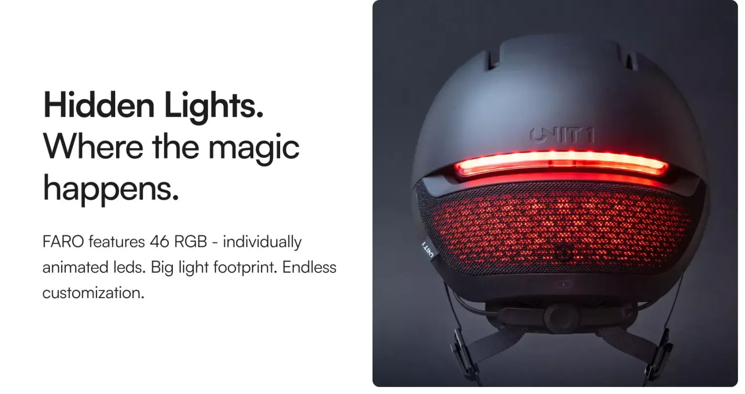 FARO Smart Helmet